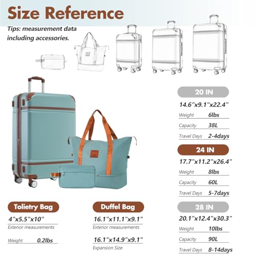 Hard Shell Carry On Luggage Set, Lightweight Suitcase with Double Spinner Wheels and TSA Lock, Vintage Travel Companion2