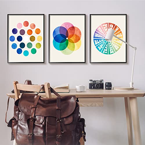 Image of 'Primary Tones Blended Hue Chart'| 3pc Framed Giclee Art Set 3 | Stupell Industries | Black, 24 x 30 Inches, Easy to Hang and Sturdy, Made in USA, by Lil' Rue