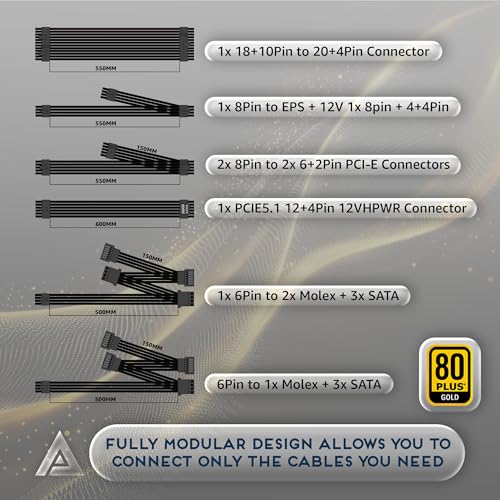 Image of Apevia Galaxy 750W 80+ Gold ATX 3.1 Fully Modular Gaming Power Supply, PCIe 5.1 Ready 16-Pin 12VHPWR PSU, 100% Japanese Capacitors, Silent 135mm FDB Fan, Stable +12V Rail for RTX 40 /50 Series