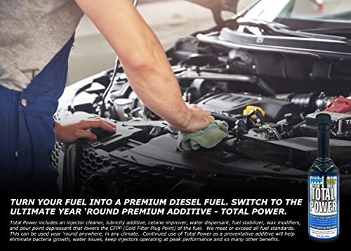 Fppf 90317 Total Power 12 Oz Bottle, Treats 90 Gallons Of Diesel Fuel Per Bottle Product Name #TOP6