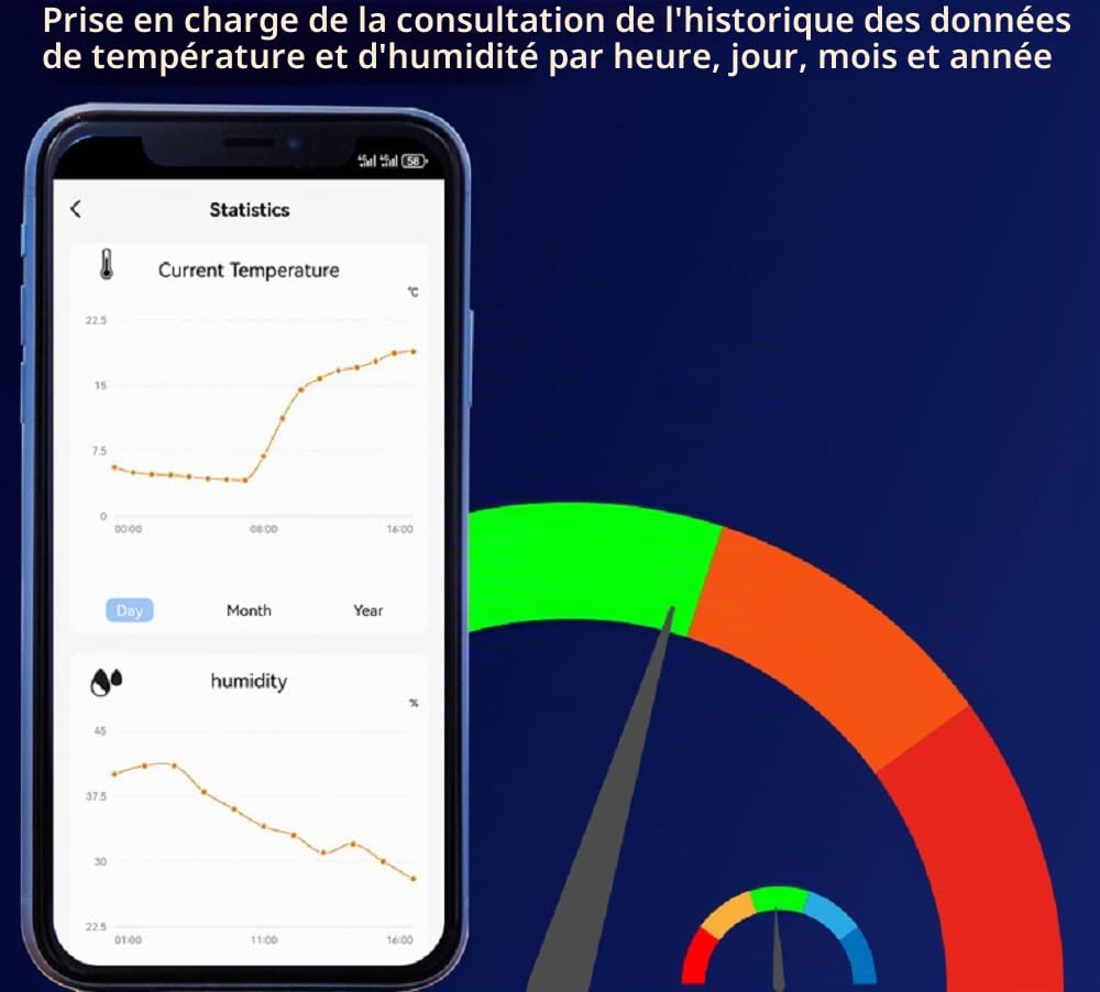 Tuya WIFI Interrupteur intelligent de capteur de température sans fil, application Remote Clean, fonctionne avec Alexa Google home (température, 4CH)
