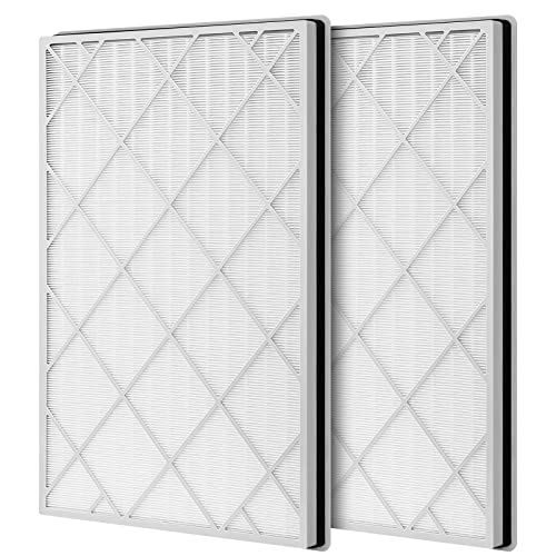 2 Pack HE601 HEPA Replacement Filters Fit for Shark HE600 HE601 HE602 Air Purifier 6-Fan Models,H13 Premium 3-in-1 True HEPA for Shark HE601 Air Purifier Filter Replacement