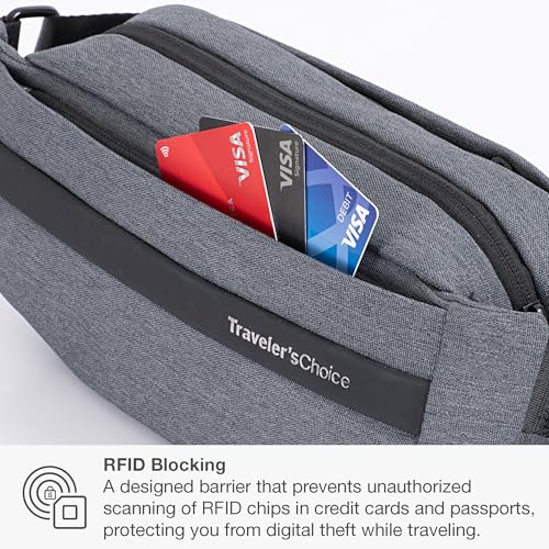 Image of Traveler's Choice Belfast 10 inch Sling Bag Fanny Pack, Hiking, Stylish, Comfortable, Modern