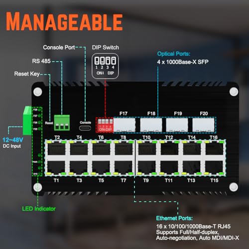 Image of Industrial Gigabit Managed Switch - 16 Ports 10 /100 /1000Mbps Web Management DIN Rail Ethernet Switch with 4 SFP Slots, Network Switch Support Ring Network, VLAN, STP, LACP, QOS