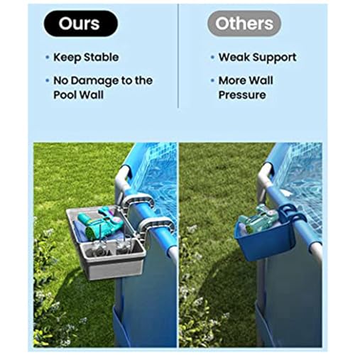 Kliplinc 2 Sets Aufbewahrungskorb f¨¹r Oberirdische Pools Zubeh?r f¨¹r Oberirdische Pools + Poolbecherhalter f¨¹r Oberirdische Pools – Bild 3