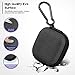 Earphone Case, Music tracker Portable Travel EVA Headphone Storage Bag Earbud&Cell Phone Accessories Organizer Carrying Case Pouch with Carabiner