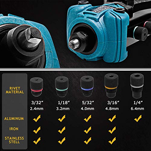 ORFELD Rivet Gun, 11"Heavy Duty Hand Riveter,Hand Riveter Set with 5 Replaceable Nosepieces, 5 in 1 Rivet Gun Kit with 50 Pcs Rivets Included. - Thumbnail 4