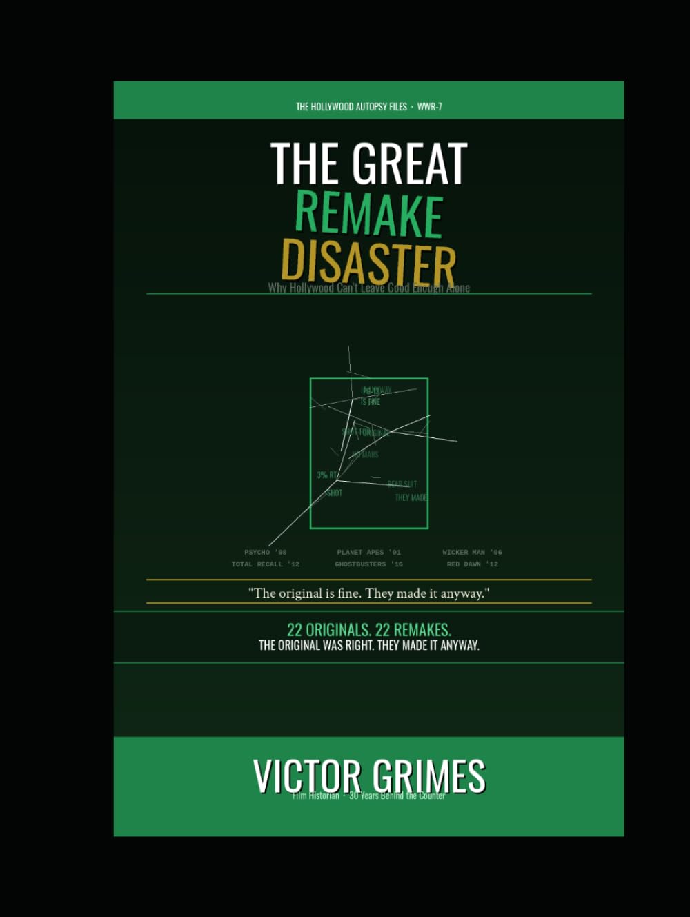 The Great Remake Disaster: Why Hollywood Can't Leave Good Enough Alone (The Hollywood Autopsy Files: What Went Wrong)