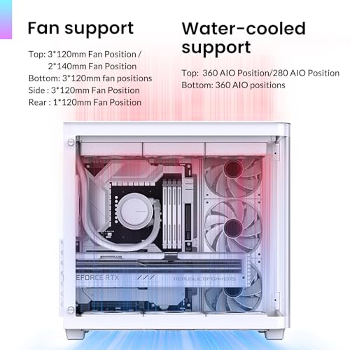 Image of JONSBO TK-3 White One-Piece Curved Glass ATX Mid Tower Pc Case, One-Piece Curved Glass, Support BTF MB /Dual 360 AIO /ATX PSU /40Series GPU, with 10 Fan Positions, 270 Degree Side View Display,White