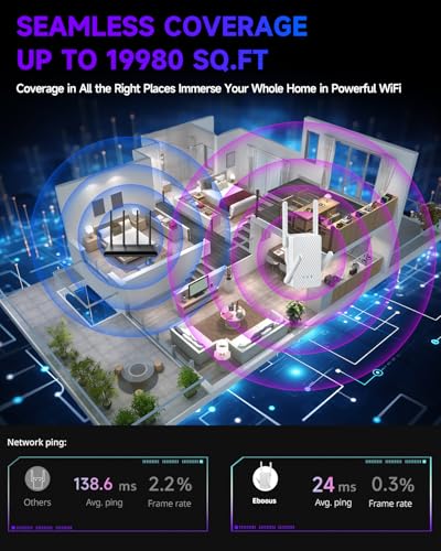 2025 WiFi 6 Extender Signal Booster, Longest Range up to 19980 sq.ft for Home, AX3000 Dual Band WiFi Repeater, Wireless Internet Extender with Gigabit Ethernet Port, 10X Faster Access Point, Onemesh - Image 3