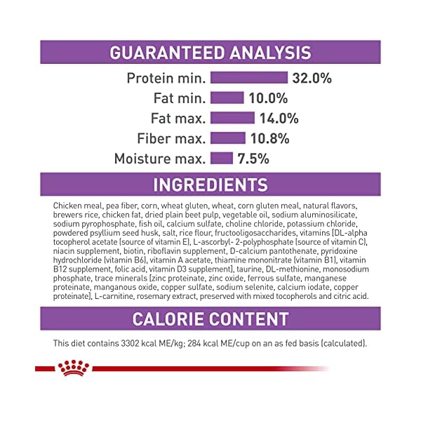 ROYAL CANIN Feline Health Nutrition Spayed/Neutered Appetite Control Dry cat Food, 6-Pound by Royal Canin – Bild 7