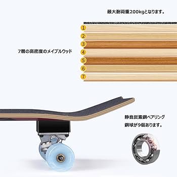 Amazon | Sironoa サーフスケートボード 32インチ スケボー クルーザー