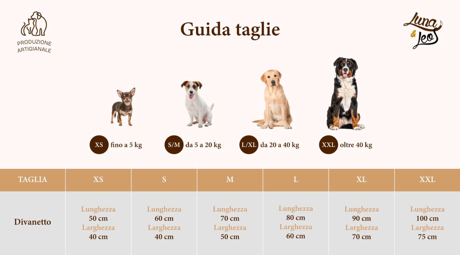 Leo e Luna Divanetto per Cani e Gatti – Cuccia Sfoderabile in Cotone 100% – Fantasia Vichy Rosa – Morbido, Lavabile e Resistente – Taglie da S a XL – Made in Italy (S)