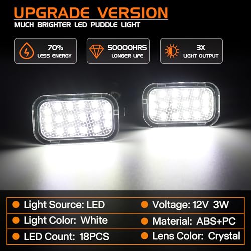 Luces LED bajo espejo lateral para Chevy 2007-2014 miniatura 2