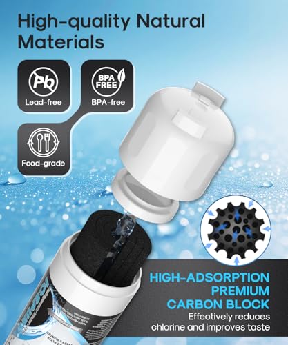 Image of ICEPURE PLUS ADQ36006101 NSF /ANSI 53 & 42 Certified Water Filter,3PACK | Remove Lead, Replacement for LG LT700P, Kenmore Elite 9690,469690,CLCH106,ADQ36006102,FML-3,RWF1200A,LFXS30766S,LFXS24623S