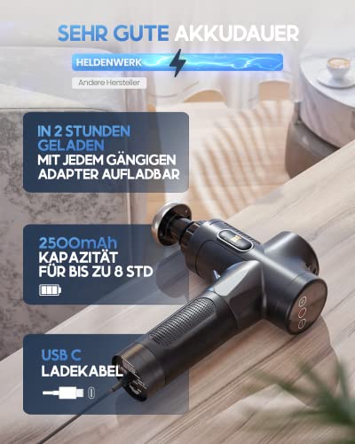 HELDENWERK Massagepistole inkl. 7 Massageköpfen & 30 Geschwindigkeiten I Muskel Massage-Gun mit USB-C Anschluss und Hitzekopf I Muskel Massagegerät, Massagegun, Muskelmassagepistole, Muskelpistole - Image 6