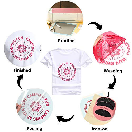 Image of RENLITONG Rose Red HTV Iron on Vinyl 12Inch by 10ft Roll Heat Transfer Vinyl for T-Shirt HTV Rolls for All Cutter Machine - Easy to Cut & Weed for Heat Transfer Design