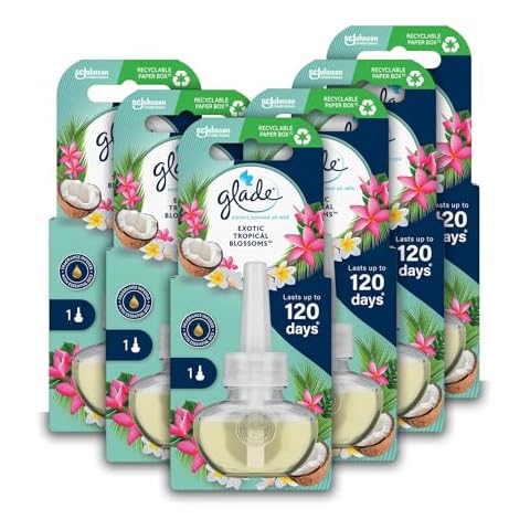 Glade Tropical Blossoms Plug-in Air Freshener Cover