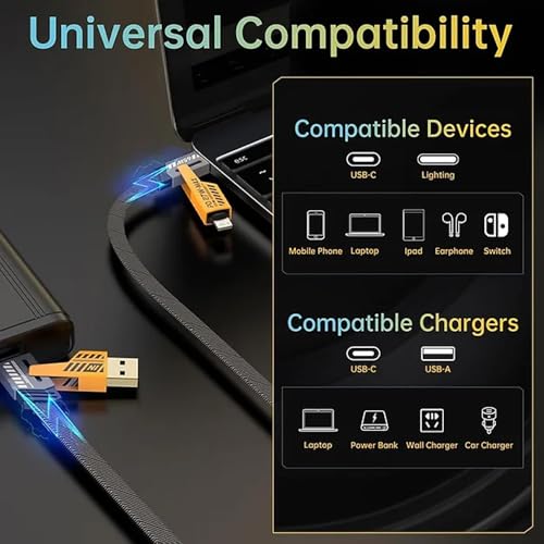 Image of 4 in 1 Braided Fast Charging Cable 65W |Nylon Braided Charger Cable | USB-Lightning,USB-C,C-to-C & Lightning-to-C |Multi Charging Cable Compatible with iPhone,iPads,Tablets,MacBooks & Android Devices