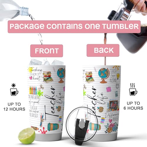 Fancyfams Teacher Life Tumbler