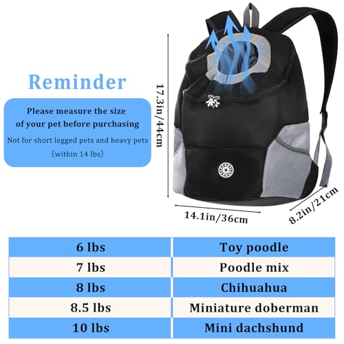 Pomodee Hunderucksack,Haustier Rucksack für kleine Hunde und Katzen bis 6.5 kg,Tragbar Atmungsaktiv mit Head Out Design und Sicherheitsclip,Verstellbar für Outdoor Aktivitäten Wandern Reisen,Schwarz