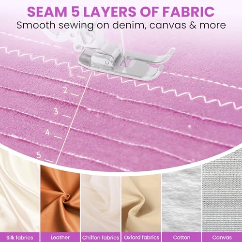 image for Buvnatep Sewing Machine for Beginners with 12 Built-in Stitches, 2 Spe