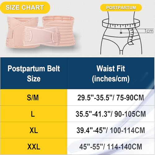 Image of 3 in 1 Postpartum Belly Band - Postpartum Belly Support Recovery Wrap, After Birth Brace, Slimming Girdles, Body Shaper Waist Shapewear, Post Surgery Pregnancy Belly Support Band (S /M, Beige)