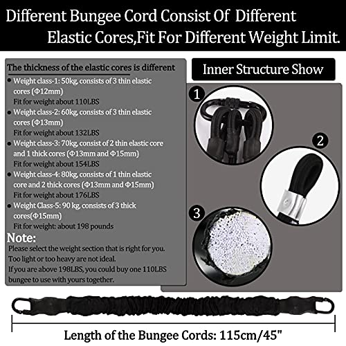 Dasking Heavy Bungee Resistance Band Set Gravity Yoga Bungee Cord Resistance Belt Set 4D Bungee Dance Rope Workout Fitness Home Gym Professional Training Equipment (Weight Class-4:80Kg) #TOP4