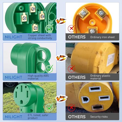 Image of Nilight 50 Amp RV Female Replacement Plug with Handle ETL Listed