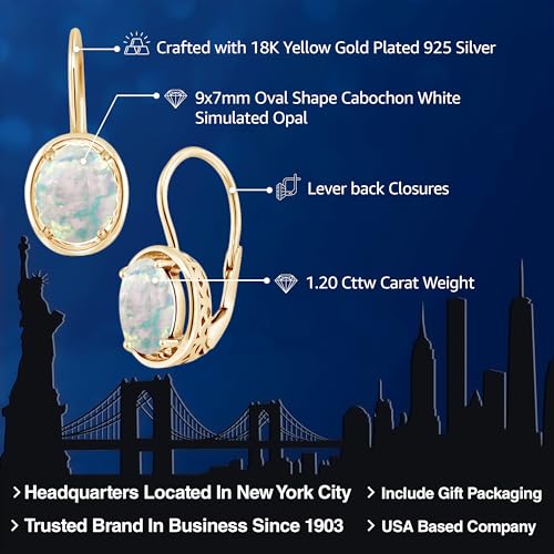 Gem Stone King 18K Yellow Gold Plated Silver Cabochon White Simulated Opal Earrings For Women (1.20 Cttw, Oval 9X7MM)2