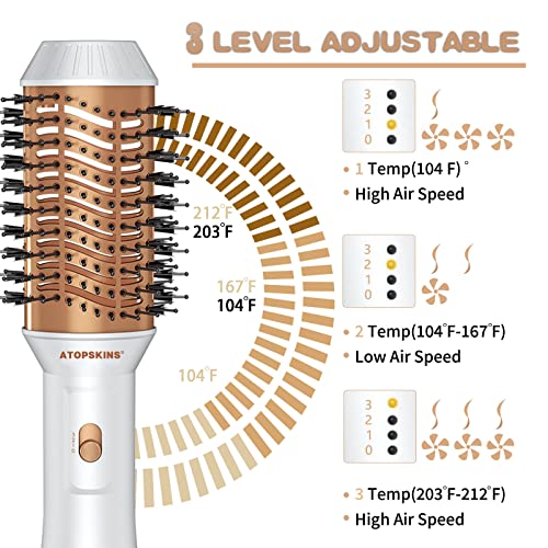 Hair Dryer Brush And Styler Volumizer, Hair Dryer Brush Blow Dryer Brush In One, 4 In 1 Hair Dryer, Negative Ion Anti-Frizz Blowout Hot Air Brush For Drying, Straightening, Curling, Salon #TOP4