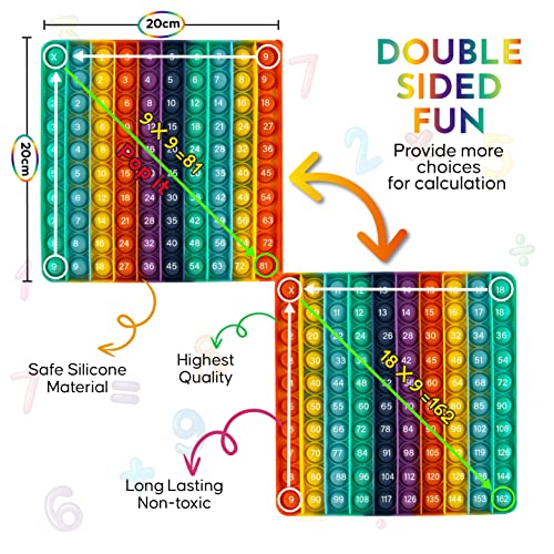 Multiplication Game Chart Pop It Fidget Math Manipulatives Games Table Rainbow Reversible Sensory Toys Flash Cards Stress Popper Relief Anxiety Adhd Autism Adults Kids Childre #TOP2