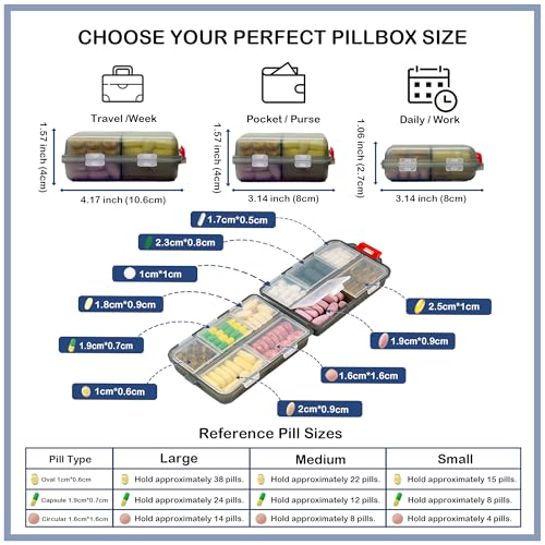 Image of Extra Large Pill Organizer with 161 Medicine Labels, Travel Pill Case | Gray Extra large case with 10 compartments for 7-day pill planning, vitamins, supplements, and travel