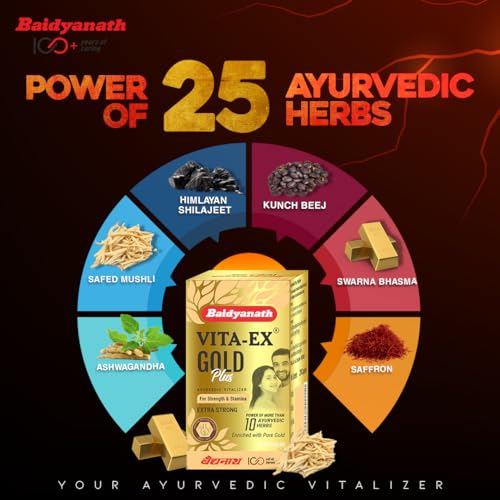 Baidyanath Vita ex Gold Plus - 10 Capsules |Made with Pure Himalayan Shilajit, Ashwagandha & Safed Musli| Boosts Strength, Power & Stamina - Image 5