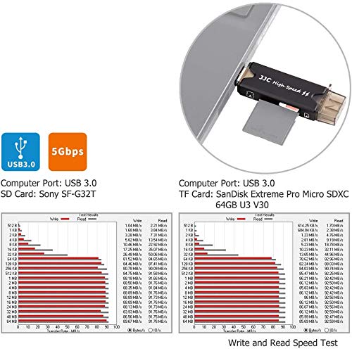 Lettore di schede di memoria esterna Flash Multi Media USB