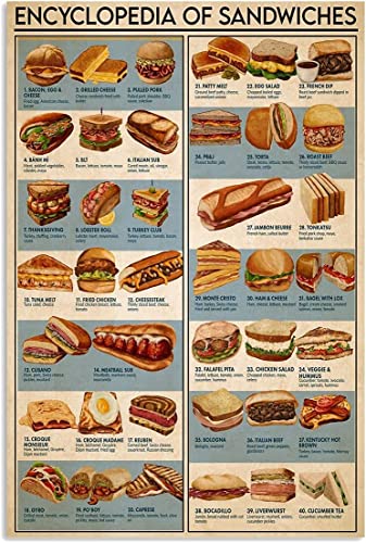 SMAZDFXX Enciclopedia de sándwiches: pósteres retro de hojalata con conocimientos sobre sándwiches, para decoración de pared de restaurantes, cocinas, panaderías y el hogar, de 8 x 12 pulgadas.