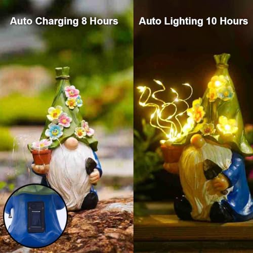 IVEOPPE Gartenzwerge Lustig Solar Figuren für Außen - Wichtel Garten Gartendeko mit LEDs, Geschenke für Frauen Mama Männer Geburtstagsgeschenk Garten Balkon Deko Zimmer – Bild 4