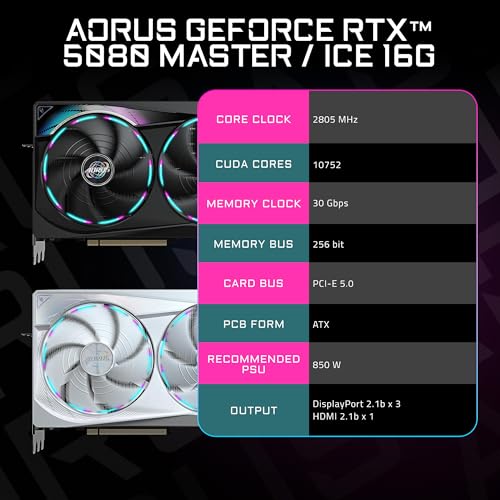 Image of GIGABYTE AORUS GeForce RTX 5080 Master 16G Graphics Card, WINDFORCE Cooling System, 16GB 256-bit GDDR7, GV-N5080AORUS M-16GD Video Card
