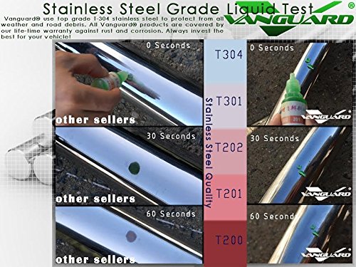 Vanguard Stainless Steel Wide Bull Bar | Compatible With 14-21 Acura Mdx / 19-22 Honda Passport / 16-22 Honda Pilot / 17-22 Honda Ridgeline #TOP5