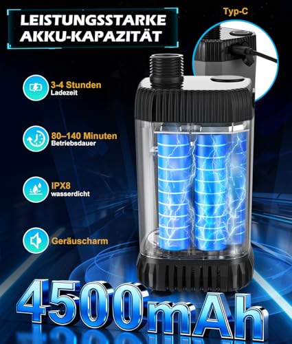 WADEO Tragbare Campingdusche, Camping-Duschpumpe akku mit 20-Liter-Faltbehälter, LED-Anzeige, 4 Sprühmodi… – Ansicht 2
