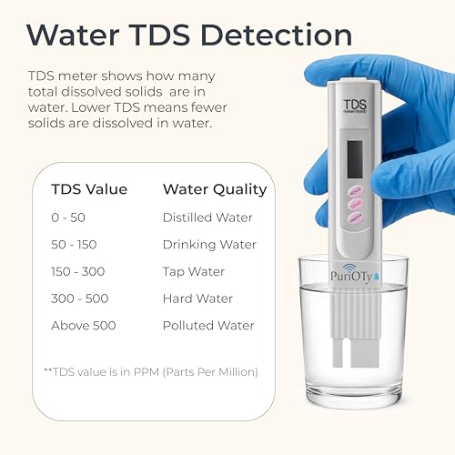 Image of Digital White TDS Meter for Water Testing | Instant TDS & Temperature Tester | Water Quality Tester for RO Water Purifier, Drinking Water, Aquarium & Hydroponics | Extra Battery Included