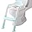 Fedicelly Potty Training Seat Ladder Toddler,Potty Seat Toilet Boys Girls,Kids Toilet Training Seat Step (Blue)