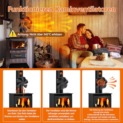semai Kaminventilator Magnetisch, 6 Blättern Leiser Kamin Ofenventilator ohne strom mit Thermometer für Holz/Brennholz/Feuerstelle/Ofenrohr - 1pcs Ersatzteil Ring