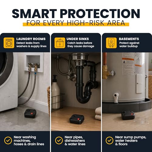 Smart Water Leak Detection System