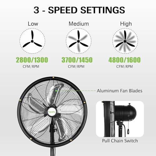 Hykolity 18 Inch Oscillating High-Velocity Outdoor Pedestal Misting Fan thumb #3