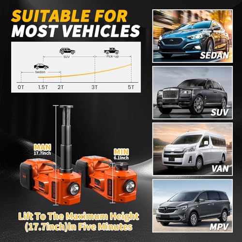 Image of Electric Car Jack Kit - 5 Ton /11023 LBS 12V Hydraulic Jack Lift with Tire Inflator Pump & LED Light - 2-in-1 Kit for SUV, Truck, Sedan Tire Changes & Repairs