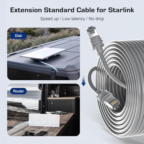 Starlink Gen 3 Cable 50FT/15M Replacement Ethernet Cable for Starlink Generation 3, Starlink Mini, High-Speed Data Transmission, Durable Waterproof Design