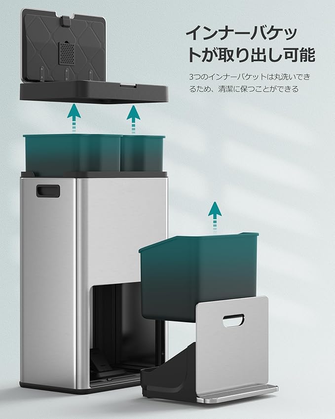Amazon｜ゴミ箱 2段式3分別 縦型 合計60L ペダル式ダストボックス