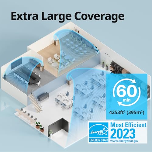 Image of COWAY Air Purifiers for Large Room Whole Home Up to 4,253ft, 2 Sets of XL Washable Pre-Filters and HEPA Filters for Dual Purification, AQI, Turbo Mode, Timer, Wheels, 5yr Warranty, ProX(B)