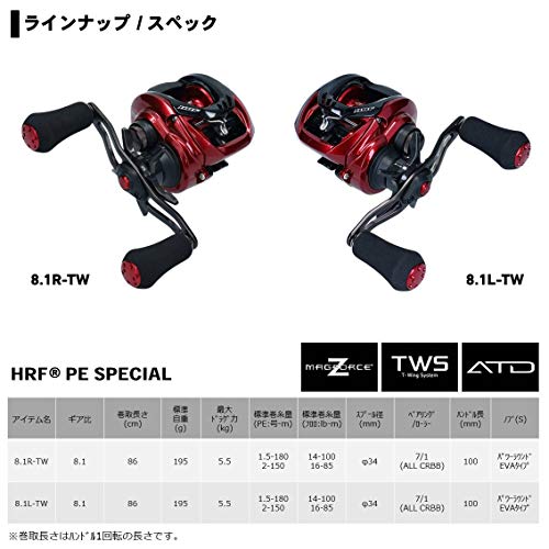 ダイワ(DAIWA) ベイトリール 20 HRF PE SPECIAL 8.1R-TW(2020モデル) 5枚目